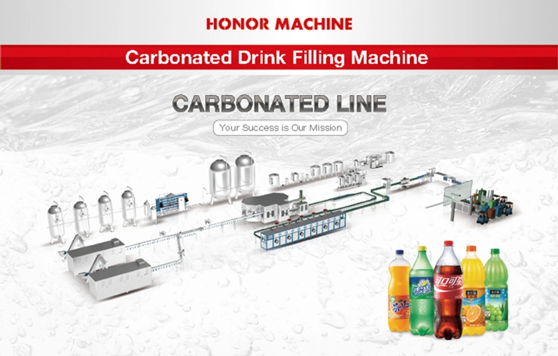 Rotary Type Automatic Filling Capping Packaging Equipment for Carbonated Drink Pure Water Beverage Production Line